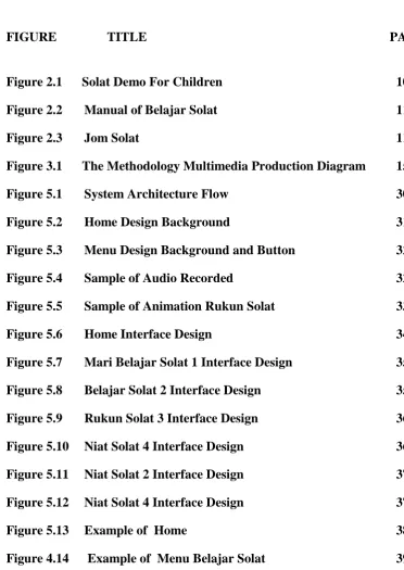 Figure 4.14  Example of  Menu Belajar Solat 