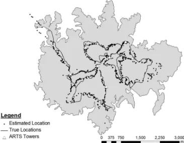 Fig. 4. Results of the test walk conducted to assess ARTS accuracy. Error was