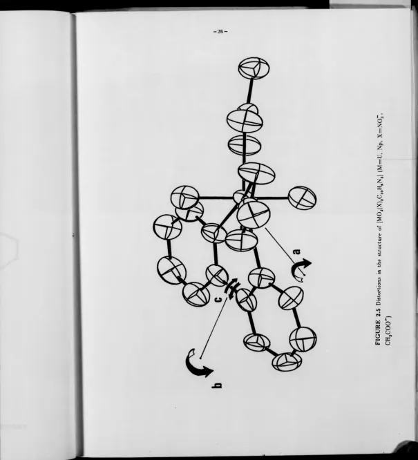FIGURE 2.5 Distortions in the structure of [M02(X),C10H,N,| (M =