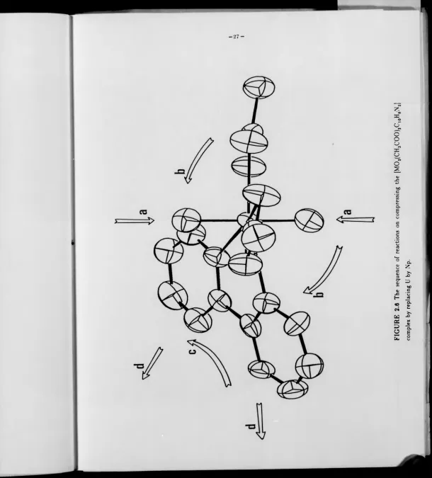 FIGURE 2.9 The sequence of reactions on compressing the [MO,(CHjCOO),Cl0HtiNt] 