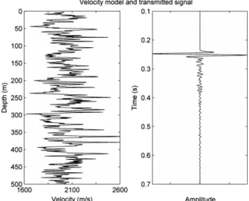 Figure 2. Time-frequency plots of the signal shown in Figure 1. The highest amplitudes 共red colors兲 are for the primary arrival, whose shape in the time-frequency domain is  de-termined by the transform window functions