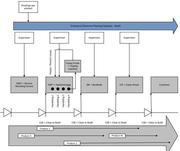 figure 11.  