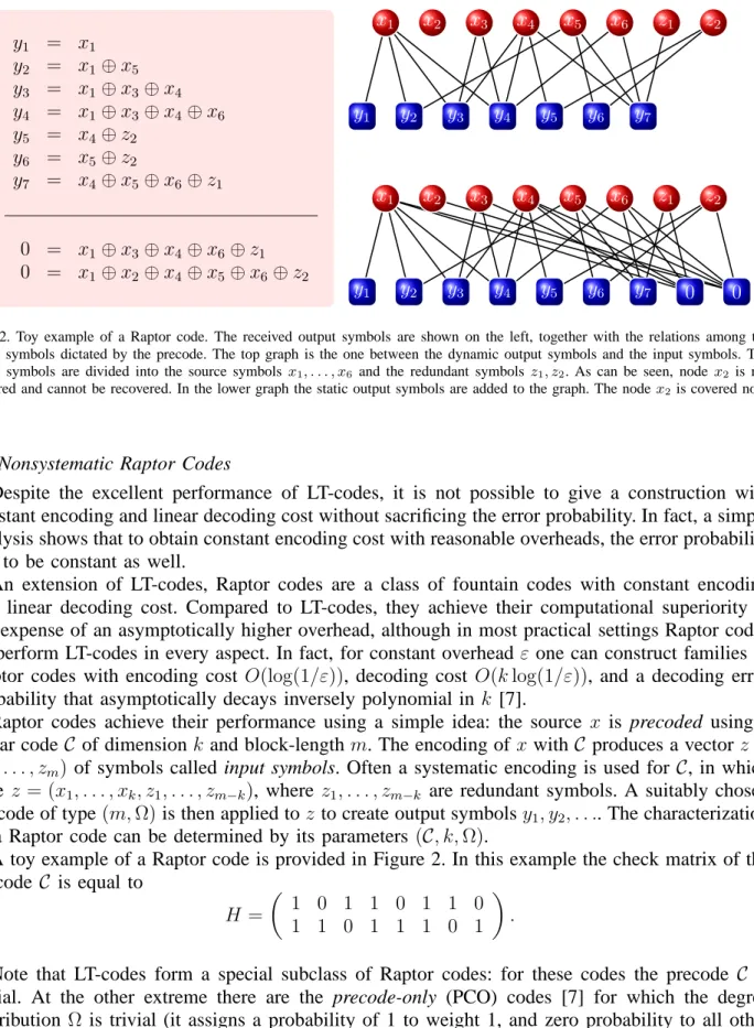 Fig. 2. Toy example of a Raptor code. The received output symbols are shown on the left, together with the relations among the input symbols dictated by the precode