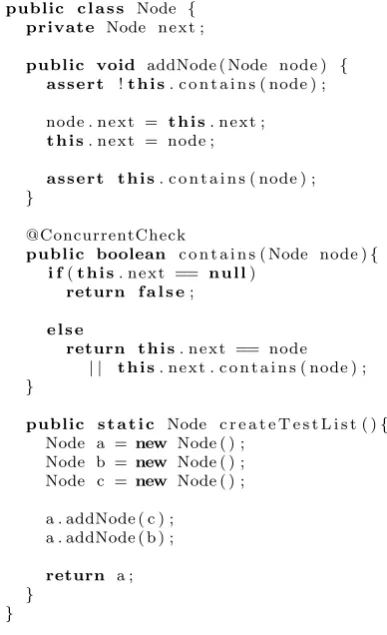 Figure 3.1: addNode example with asynchrnous assertions
