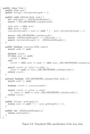 Figure 5.3: Translated JML speciﬁcation of the Node class