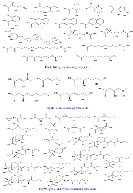 Fig.7:  Nitrogen-containing fatty acids.  