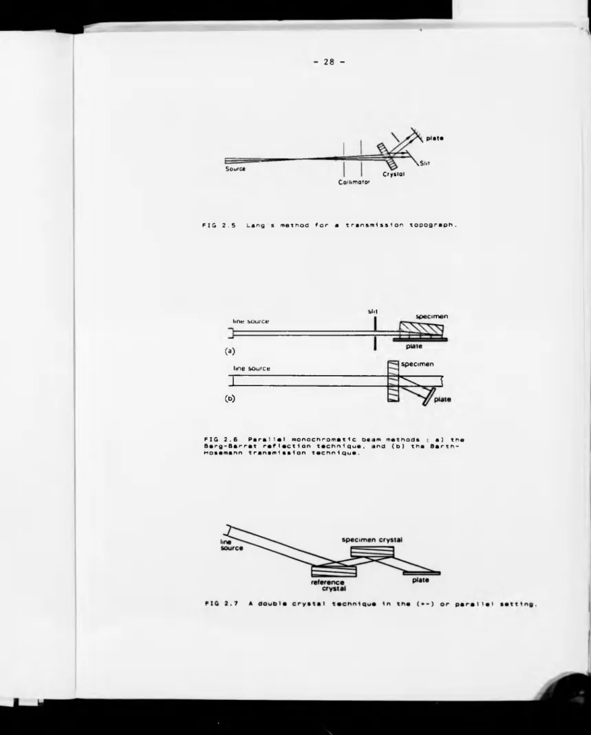FIG  2.5  Lang 's   m e t h o d   for  a  t r a n s m i s s i o n   t o p o g r a p h .