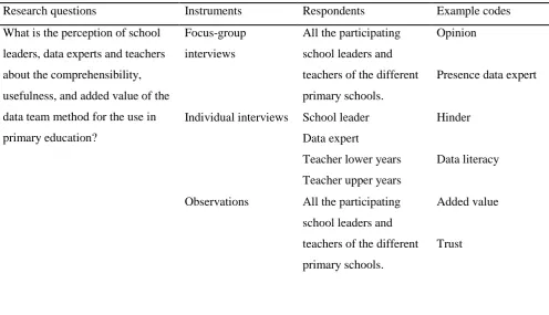 Table 4.  