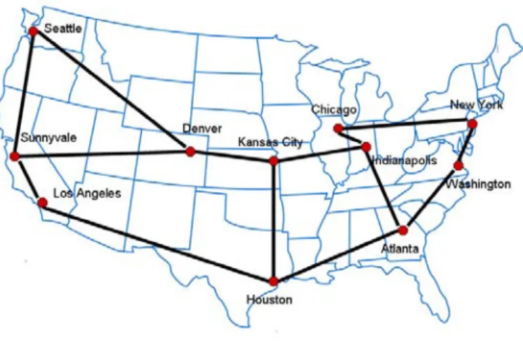 Fig. 20. Linear network coding - Abilene topology, mean number and standard deviation of packets decoded on each router
