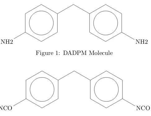 Figure 1: DADPM Molecule