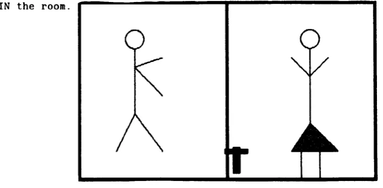 Figure 7 - A simple environment. 