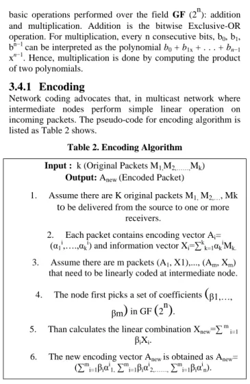 Table 2. Encoding Algorithm  Input :  k (Original Packets M 1, M 2,……, M k ) 