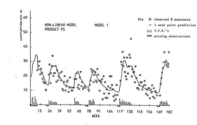 FIG. 4.6.2. 