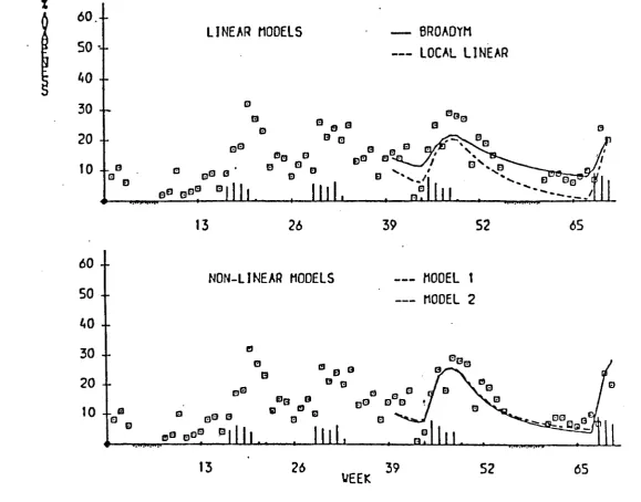 FIG. 4.6.5 
