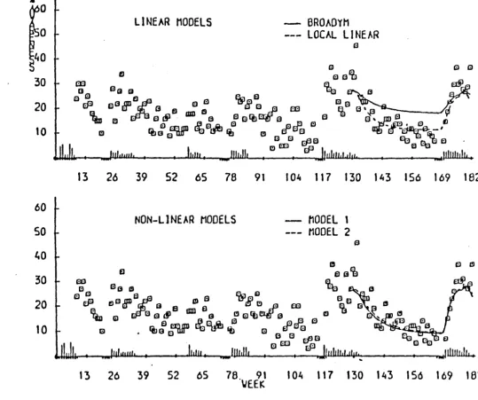 FIG. 4.6.6 