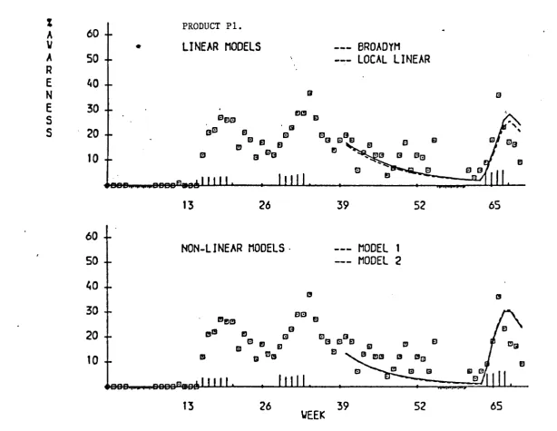 FIG. 4.6.7 