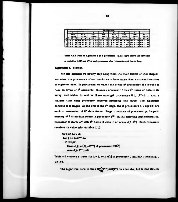 Table 4.3.4 shows a trace for k »3 , with d[i] of processor 0 initially containing l,