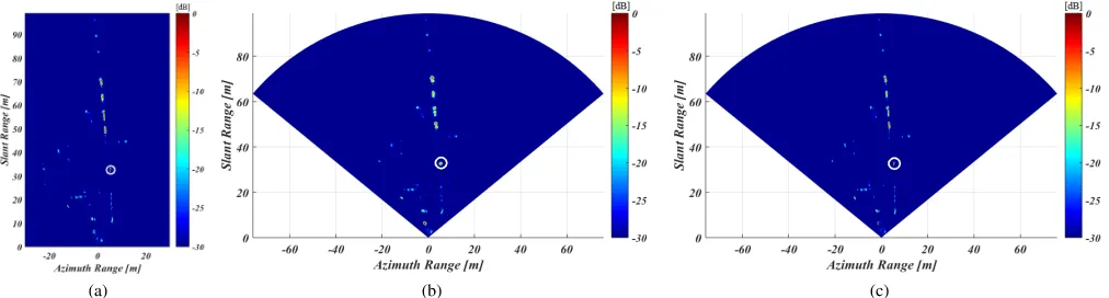 Fig. 11.Focused GB-SAR image by different methods; (a) the TDBP; (b) the FPFA; (c) the proposed approach.
