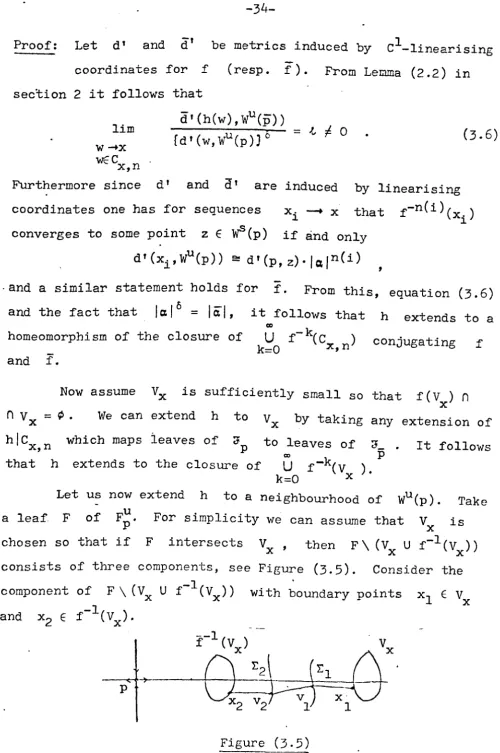 Figure (3.5) 