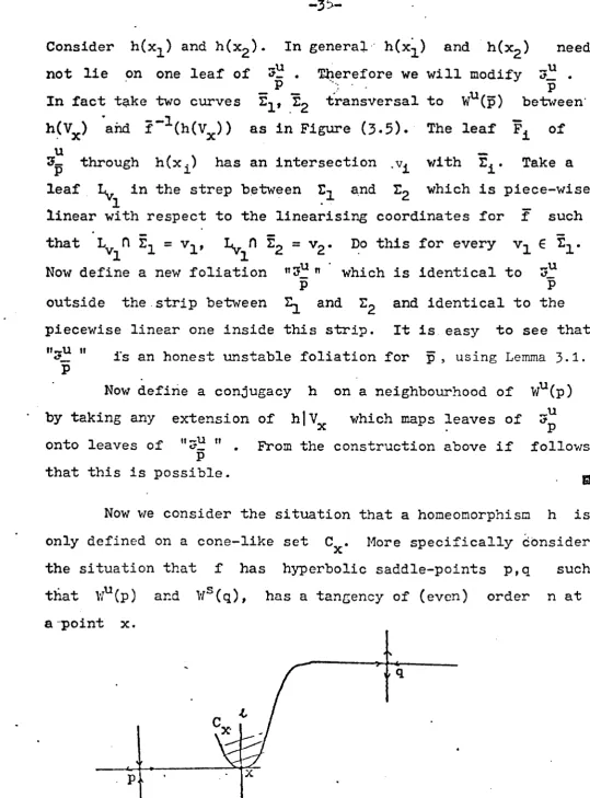 Figure' (3.6) 