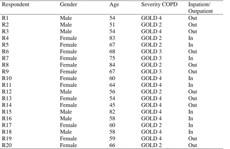 Table 1 