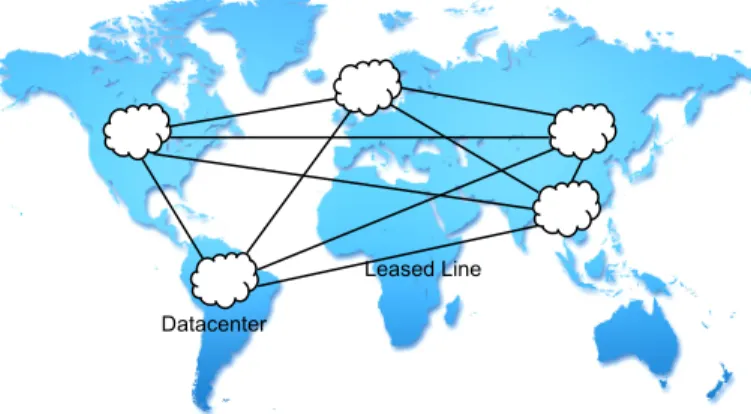 Fig. 1. An example of geo-distributed cloud system
