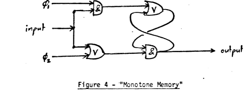 Figure 4 -_'"Monot 