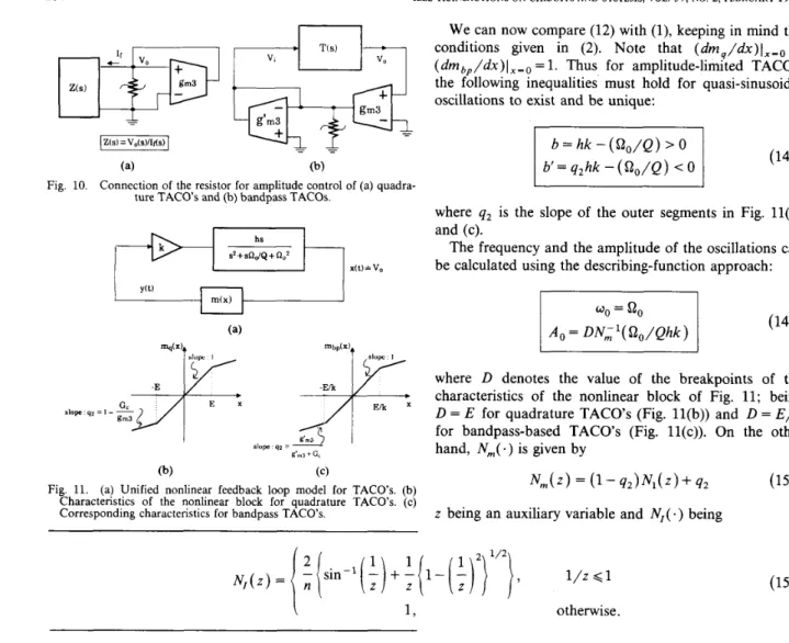 Fig.  11.  (a)  Unified  nonlinear  feedback  loop  model  for  TACOs.  (b)  Characteristics  of  the  nonlinear  block  for  quadrature  TACO’s