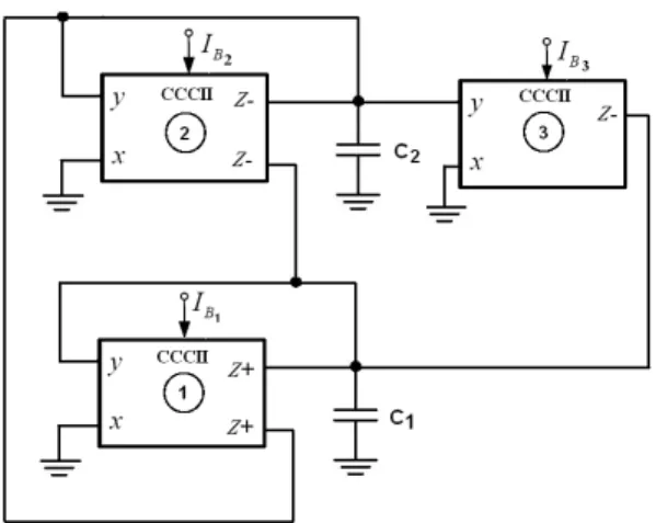Fig. 1. Oscillator derived from A 1 .
