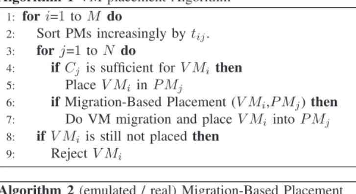 TABLE I N OTATIONS Notation Description
