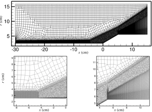 Fig. 5 The computational grid in symmetry plane (z = 0) of the entire computational domain (top), upstream (bottom-left) and downstream (bottom-right) of the compression corner is shown in the figure for the coarse grid.