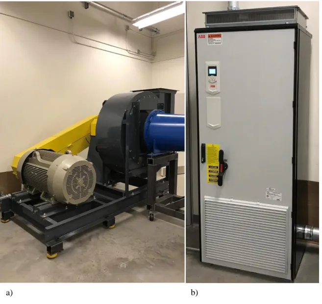 Fig. 2.3 a) AirPro blower system; b) ABB VFD. 