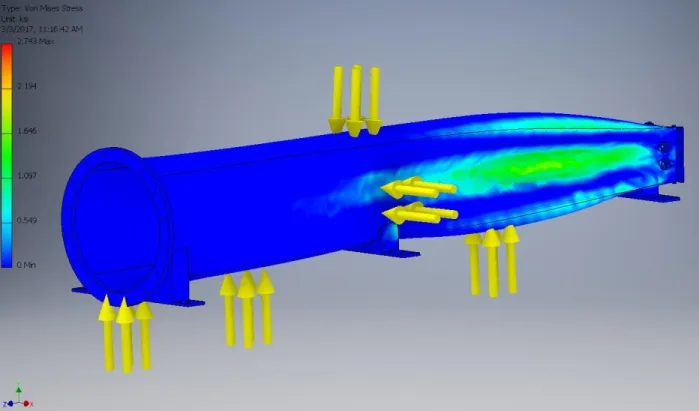 Fig. 2.18 Diffuser FEA: Von Mises stress. 