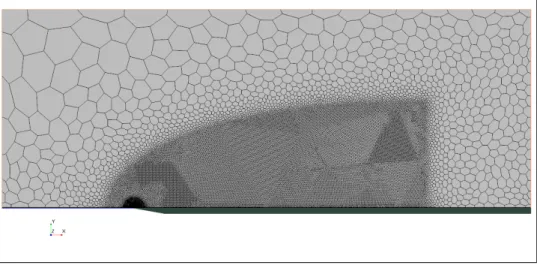 Figure 3.5 Flate Plate Mesh - Reduced Cell Density