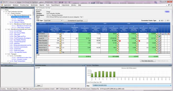Figure 4.1 ‐ Basic layout of the screen       ‐ Navigation window top ‐ left enabling browsing the IPCC 2006 Category structure  ‐ Worksheet grid area top ‐ right enabling editing the activity and emission factor data  ‐ IPCC 2006 Guidelines area below ‐ l