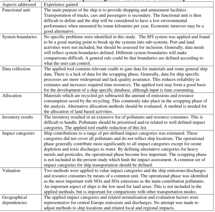 Table 3. Aspects addressed and experience gained with LCA of  a defined ship 
