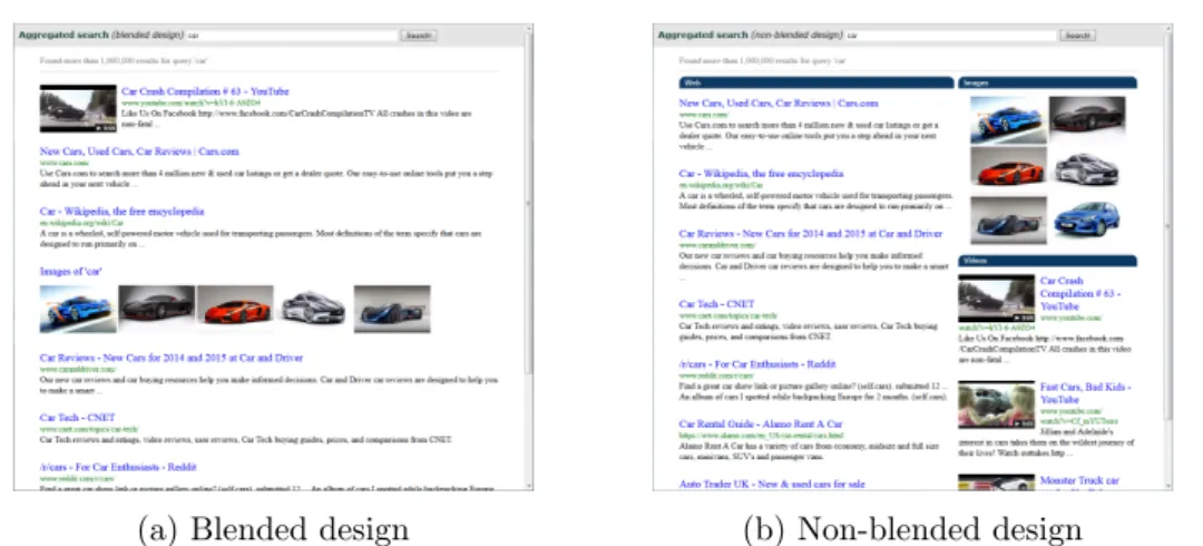 Figure 2.2: Result presentation