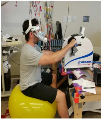 Figure 1. Exercise Ergometer Station. 
