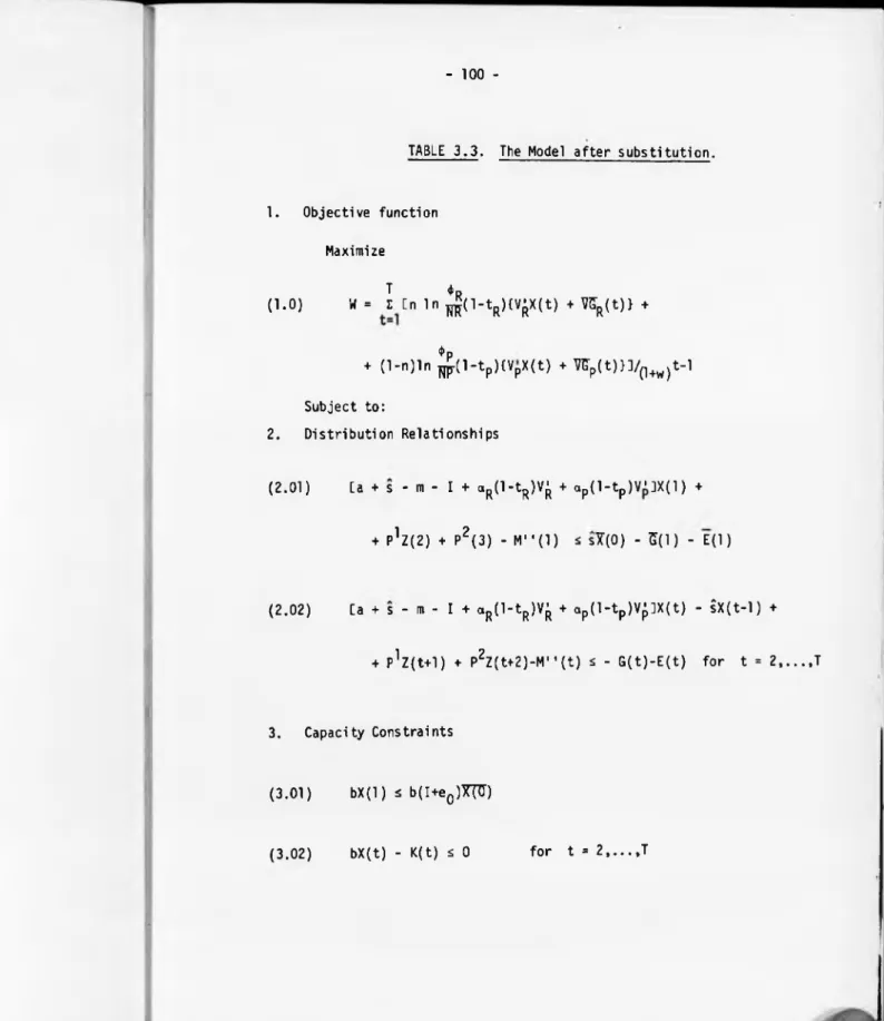TABLE  3.3.  The Model  after substitution. 1.  Objective  function Maximize (1.0)  W  =  i Cn In ^(l-tR){V^X(t) + VCR(t)J + 't’p +  (1 -n)ln up-(l-tp ){VpX(t)  + Vffp(t)}]/p+w)t-l  Subject to: 2