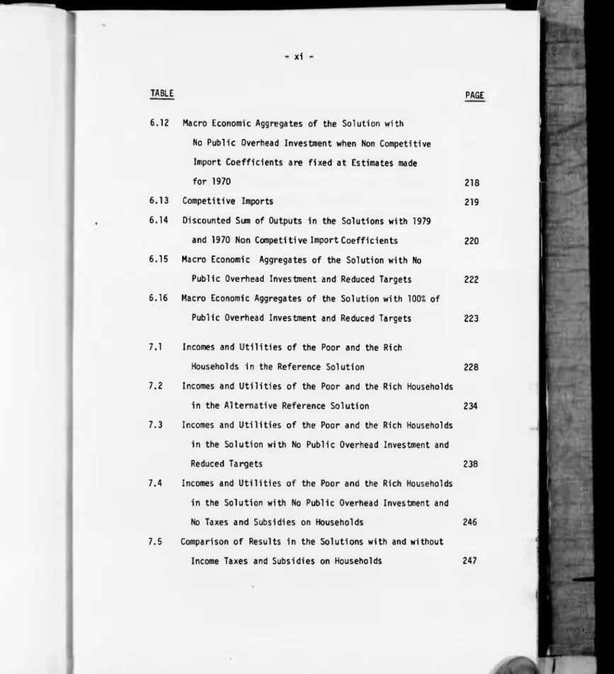 TABLE PAGE