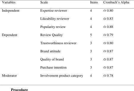 Table 4.  An overview of the internal consistency for study 2. 