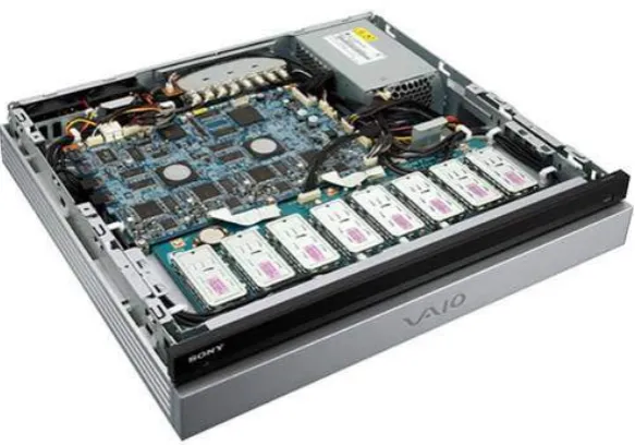 Figure 1.3: Implementation of a conventional 8-channel receiver.