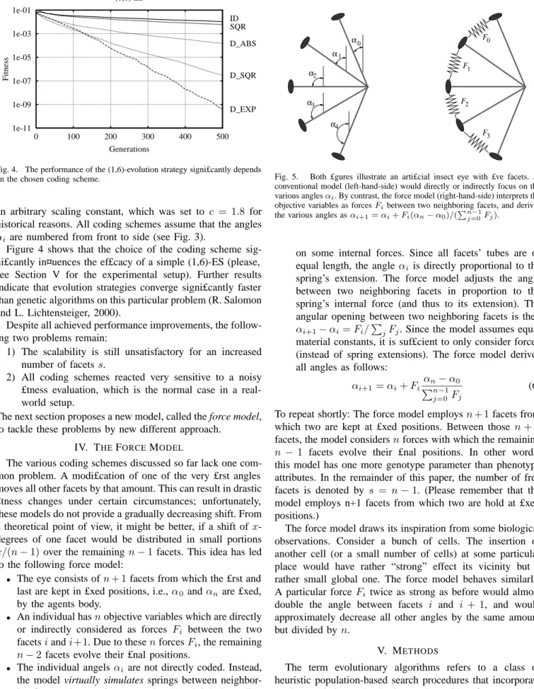 Figure 4 shows that the choice of the coding scheme sig- sig-ni£cantly in¤uences the ef£cacy of a simple (1,6)-ES (please, see Section V for the experimental setup)