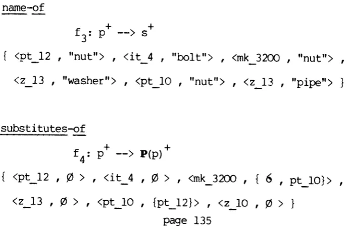 Figure 4An incomplete database