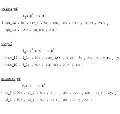 Figure 4 (continued)