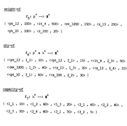 Figure 3 (continued)
