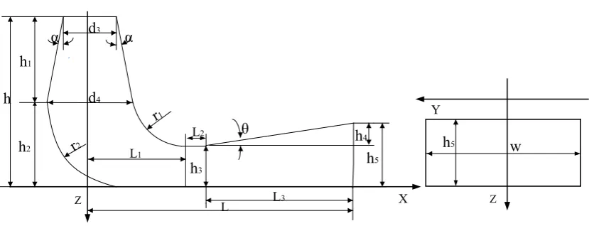 Figure 1. Geometric parameters of the elbow draft tube. 