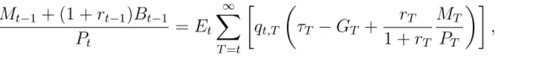 Figure 5 decomposes the debt dynamics between changes in the present value of primary surpluses and seigniorage, again conditional on monetary-fiscal regime