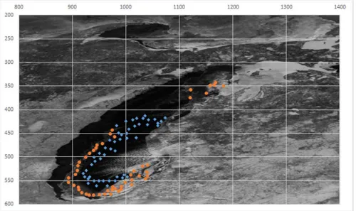 Figure 2. Visual inspection of 50 water pixels (blue) and 50 ice pixels (red) at 1730 UTC