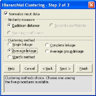 Figure 1. Interface of XLMiner – a standard wizard 